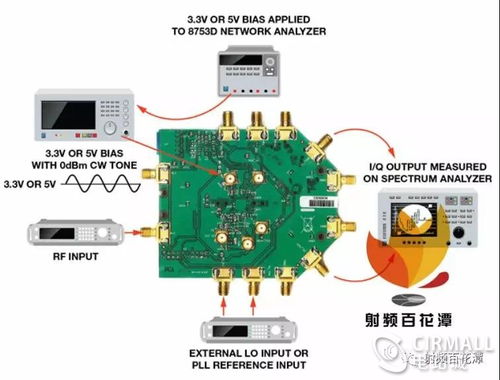 RFIC射頻集成電路的電源設計與管理 挑戰、策略與最佳實踐